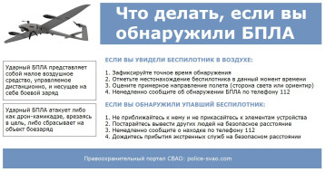 Памятка "Опасность при атаке БПЛА" Памятка "Опасность при атаке БПЛА".