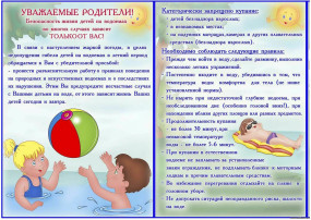 Памятка "Безопасность на воде" Памятка "Безопасность на воде".