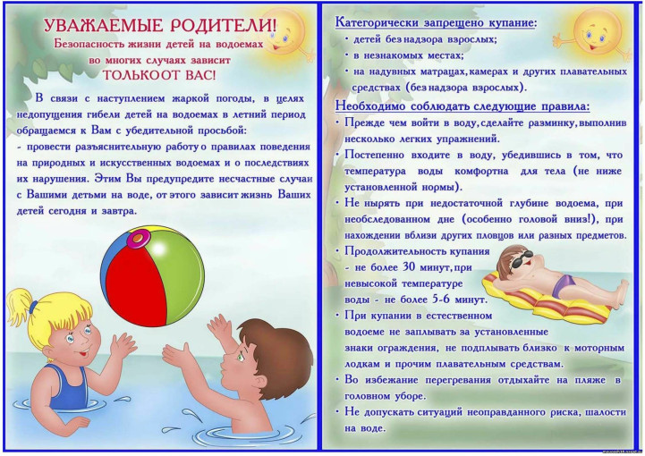 Памятка "Безопасность на воде" Памятка "Безопасность на воде".