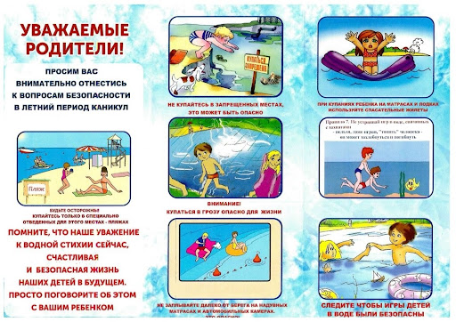 Безопасность на воде Безопасность на воде.
